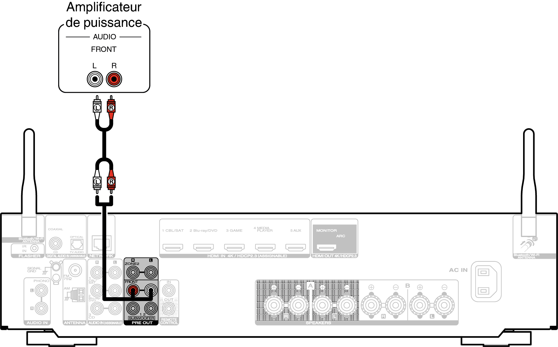 Conne FrontSp N1200U